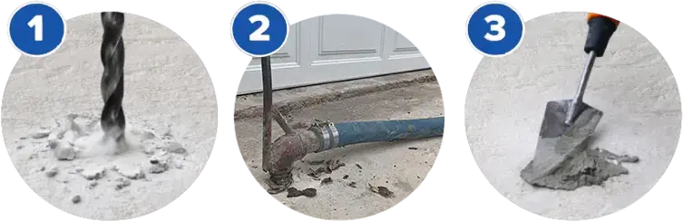 Mudjacking Central Illinois & Indiana
